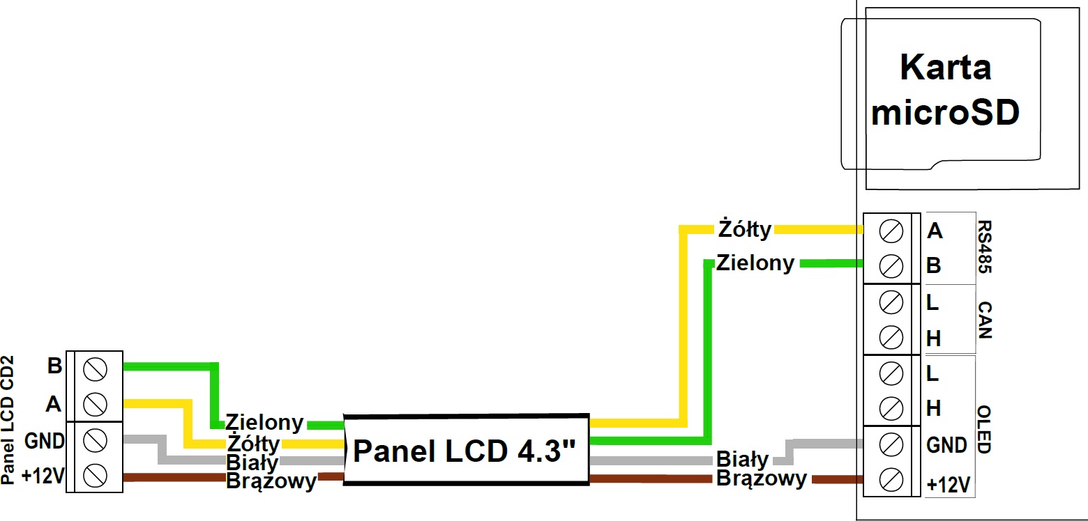 Zdjęcie dodatkowe produktu Panel LCD CD3 4.3